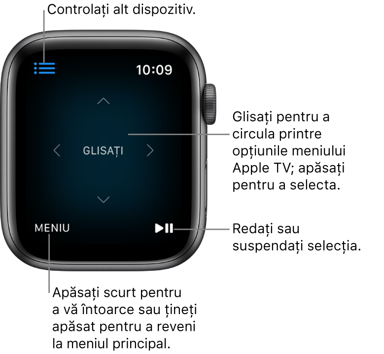 Afișajul Apple Watch când este utilizat drept telecomandă. Butonul Meniu este în stânga jos, iar butonul Redați/Suspendați este în dreapta jos. Butonul Meniu este în colțul din stânga sus.