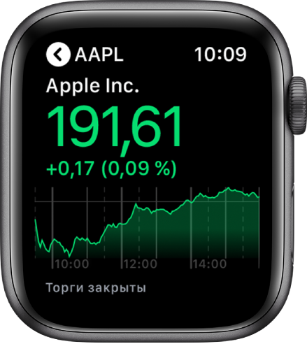 Информация об акциях в программе «Акции».