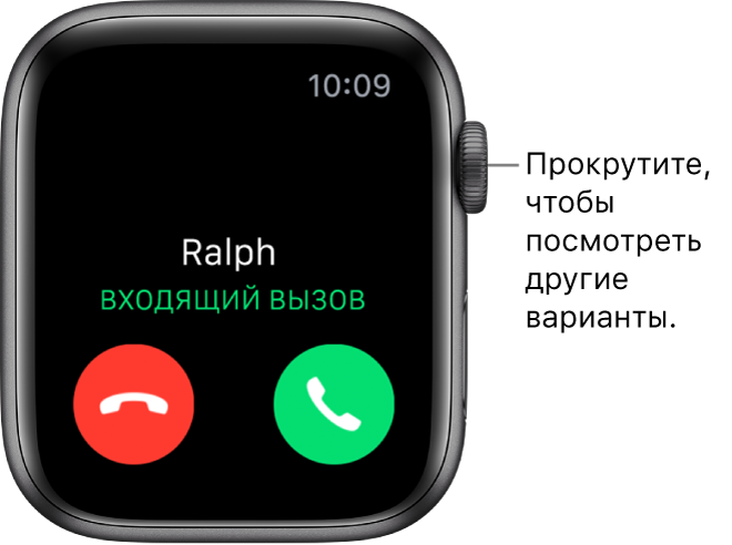 Экран Apple Watch во время входящего вызова: имя абонента, слова «Входящий вызов», красная кнопка «Отклонить» и зеленая кнопка «Ответить».