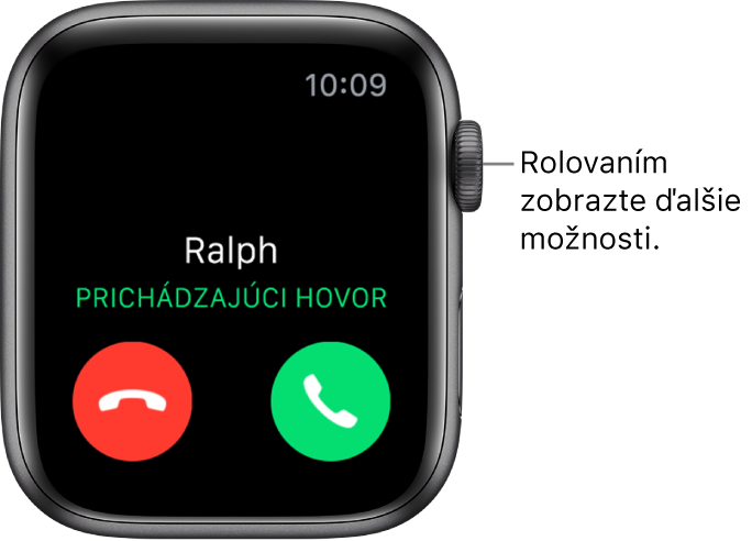Obrazovka hodiniek Apple Watch počas prijatia hovoru: meno volajúceho, slová „Prichádzajúci hovor“. červené tlačidlo Zamietnuť a zelené tlačidlo Zdvihnúť.