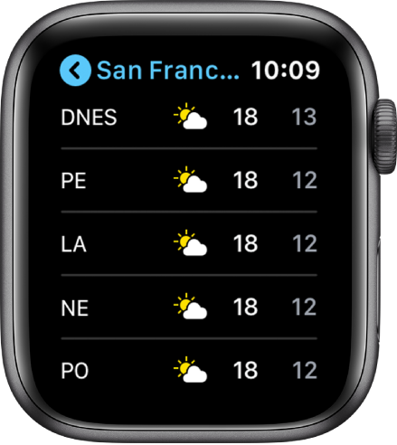 Aplikácia Počasie zobrazujúca zoznam miest.