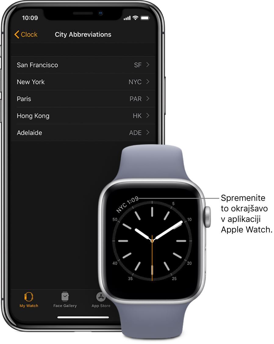 Številčnica s kazalcem časa v New Yorku z okrajšavo NYC. Naslednji zaslon prikazuje seznam mest v nastavitvah City Abbreviations (Okrajšave mest) v aplikaciji Apple Watch v napravi iPhone.