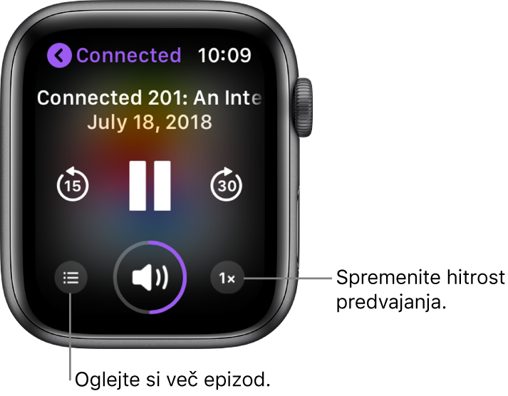 Zaslon Now Playing (Zdaj se predvaja) v aplikaciji Podcasts (Poddaje) prikazuje naslov oddaje, naslov epizode, datum, gumb za preskakovanje 15 sekund nazaj, gumb za začasno zaustavitev predvajanja, gumb za preskakovanje 30 sekund naprej, gumb za epizode, kazalnik glasnosti in gumb za hitrost predvajanja.