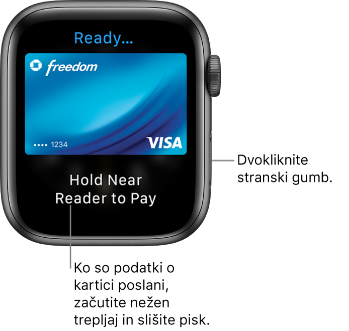 Zaslon Apple Pay z napisom Ready (Pripravljen) na vrhu in Hold Near Reader to Pay (Drži blizu bralnika za plačilo) na dnu; ko se pošljejo podatki o kartici, čutite nežen tresljaj in slišite pisk.