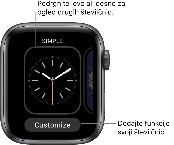 Ko čvrsto pritiskate na številčnico, vidite trenutno številčnico z gumbom Customize (Prilagodi) na dnu zaslona. Podrsajte v levo ali v desno za ogled drugih številčnic. Za dodajanje želenih funkcij tapnite Customize (Prilagodi).