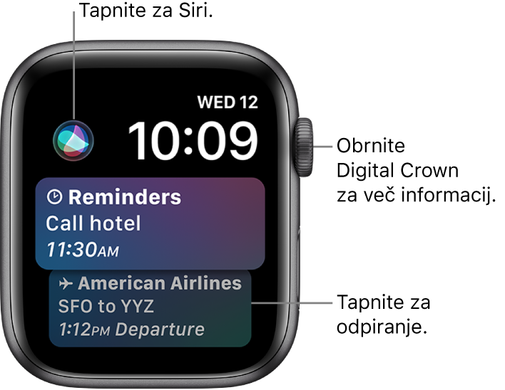 Številčnica Siri, ki prikazuje opomnik in letalsko karto. Gumb Siri je v zgornjem levem delu zaslona. Datum in čas sta zgoraj desno.