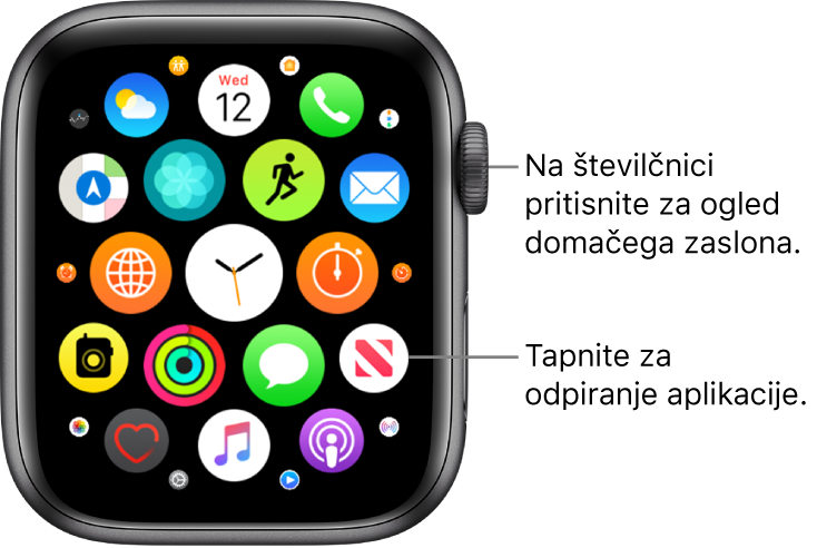 Zaslon Home (Domov) v pogledu mreže v Apple Watch in aplikacije v gruči. Tapnite aplikacijo, ki jo želite odpreti. Povlecite, če želite videti več aplikacij.