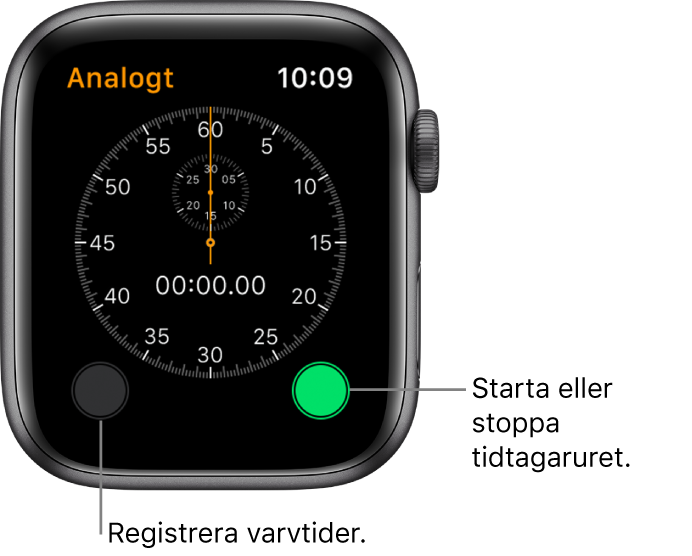 Skärm med analogt tidtagarur. Stoppa och starta klockan med knappen till höger och registrera varvtider med knappen till vänster.