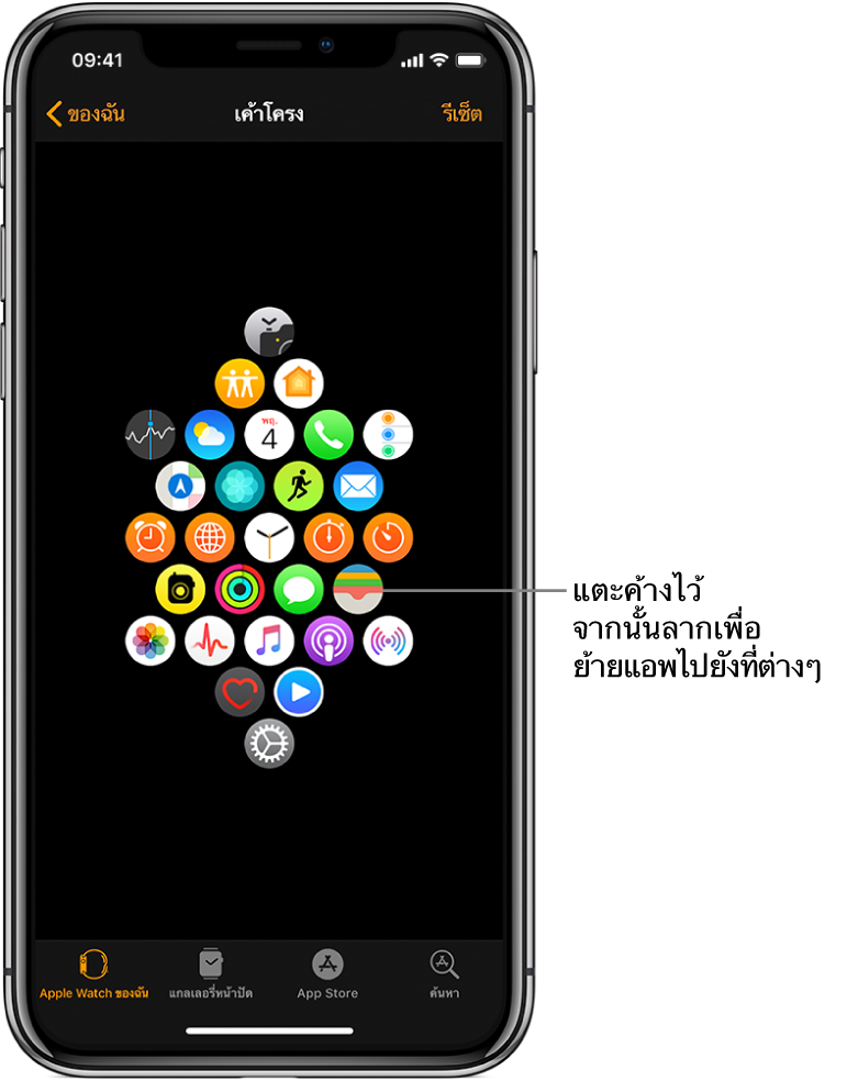 หน้าจอเค้าโครงในแอพ Apple Watch ที่แสดงไอคอนในรูปแบบตาราง มีคำอธิบายชี้ไปยังไอคอนแอพซึ่งเขียนว่า “แตะแล้วลากเพื่อย้ายแอพไปมา”