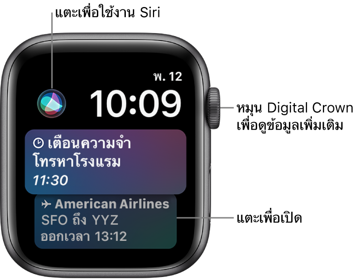 หน้าปัดนาฬิกา Siri ซึ่งกำลังแสดงตัวเตือนและบัตรผ่านขึ้นเครื่องบิน ปุ่ม Siri จะอยู่ด้านซ้ายบนสุดของหน้าจอ วันที่และเวลาจะอยู่ที่ด้านขวาบนสุด