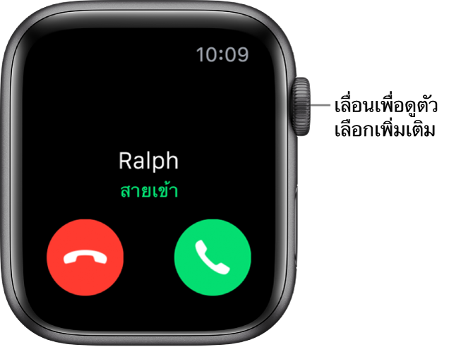 หน้าจอ Apple Watch เมื่อคุณได้รับสายโทรศัพท์: ชื่อของผู้โทร คำว่า "สายโทรเข้า" ปุ่มปฏิเสธสีแดง และปุ่มรับสายสีเขียว