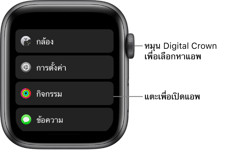หน้าจอโฮมในมุมมองรายการบน Apple Watch ซึ่งมีแอพเรียงเป็นรายการ แตะที่แอพเพื่อเปิด เลื่อนเพื่อดูแอพเพิ่มเติม