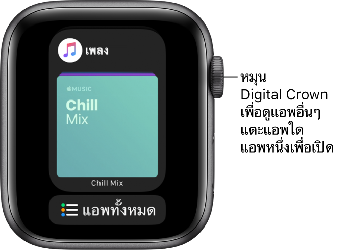 Dock ที่กำลังแสดงแอพเพลงและมีปุ่มแอพทั้งหมดอยู่ด้านล่าง หมุน Digital Crown เพื่อดูแอพอื่นๆ แตะแอพใดแอพหนึ่งเพื่อเปิด