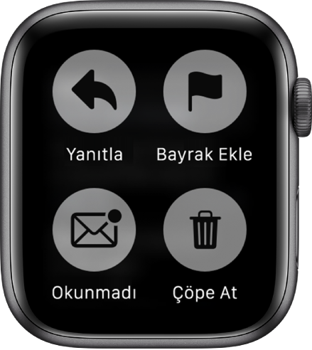 Apple Watch’ta bir iletiyi görüntülerken ekrana bastığınızda ekranda dört düğme görünür: Yanıtla, Bayrak Ekle, Okunmadı ve Çöp Sepeti.