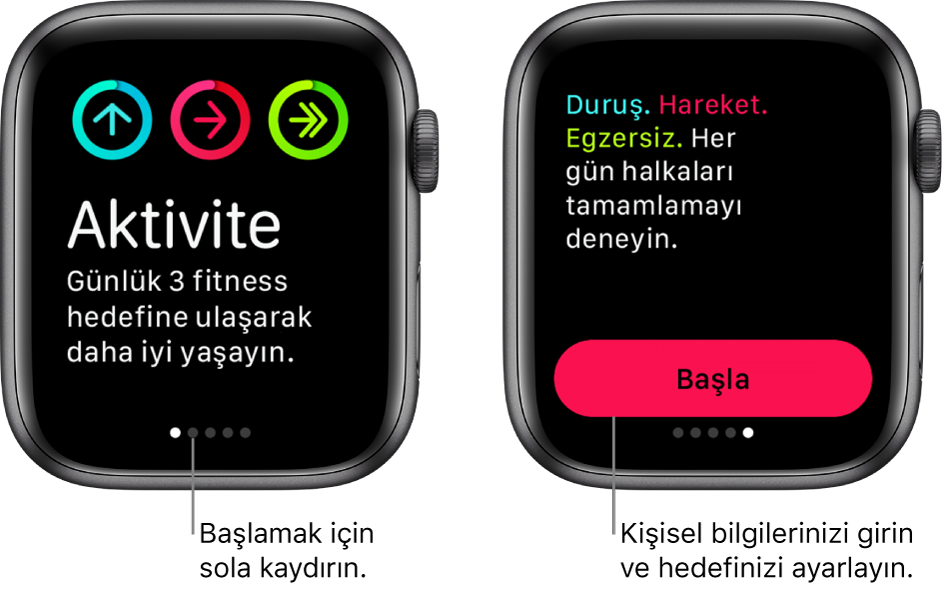 İki ekran: Biri Aktivite uygulamasının açılış ekranını, diğeri Başla düğmesini gösteriyor.