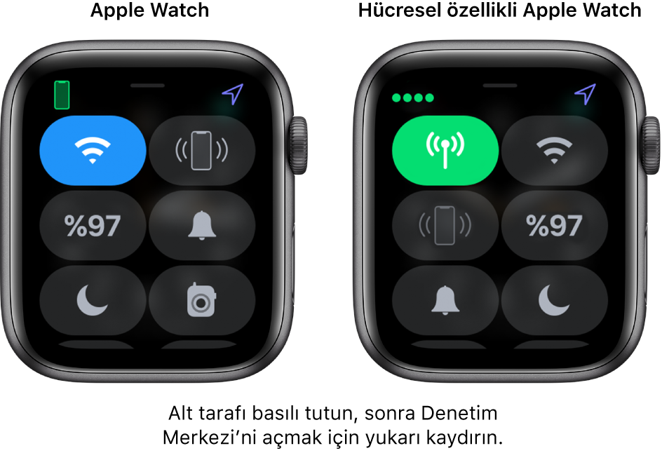İki görüntü: Soldaki hücresel özelliği olmayan Apple Watch, Denetim Merkezi’ni gösteriyor. Sol üstte Wi-Fi düğmesi, sağ üstte iPhone’a Ping At düğmesi, uçak modu düğmesi, sol ortada Pil Yüzdesi dümesi, sağ ortada Sessiz Mod düğmesi, sol altta Rahatsız Etme düğmesi ve sağ altta Walkie-Talkie düğmesi. Sağdaki görüntü, hücresel özelliğine sahip Apple Watch’u gösteriyor. Denetim Merkezi’nin sol üstünde Hücresel düğmesi, sağ üstünde Wi-Fi düğmesi, sol ortasında iPhone’a Ping At düğmesi, sağ ortasında Pil Yüzdesi, sol altında Sessiz Mod düğmesi ve sağ altında Rahatsız Etme düğmesi gösteriliyor.