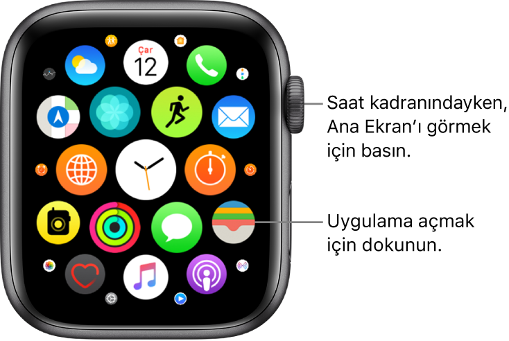 Apple Watch’ta küme şeklindeki uygulamalarla ızgara görüntüsündeki ana ekran. Açmak istediğiniz bir uygulamaya dokunun. Diğer uygulamaları görmek için sürükleyin.