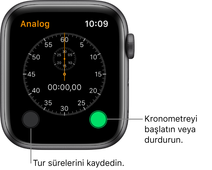 Analog kronometre ekranı. Başlatmak ve durdurmak için sağdaki düğmeye, tur sürelerini kaydetmek için soldaki düğmeye dokunun.