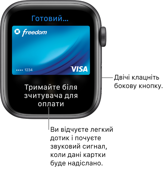 Екран Apple Pay, що вгорі показує «Готово», а внизу — «Тримайте біля зчитувача для оплати». Ви відчуєте легкий дотик і почуєте сигнал, коли інформацію картки буде надіслано.