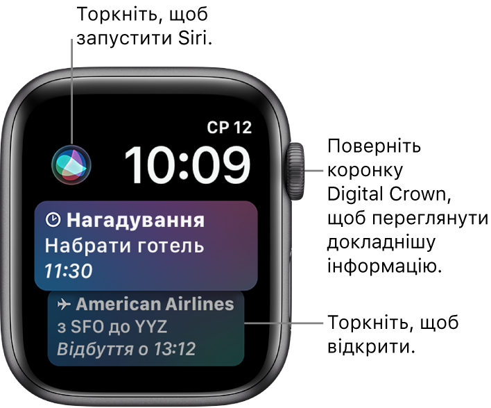 Циферблат Siri, що показує нагадування та посадковий талон. Кнопка Siri знаходиться у верхньому лівому куті екрана. Дата і час знаходяться у верхньому правому куті.
