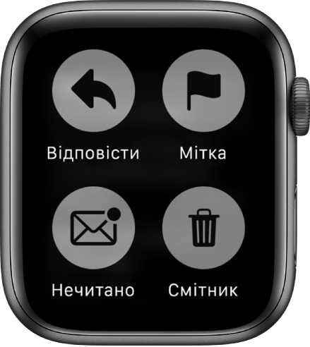 Якщо натиснути на дисплей під час перегляду повідомлення на Apple Watch, на екрані відображаються чотири кнопки: «Відповісти», «Мітка», «Як нечитаний» та «Смітник».