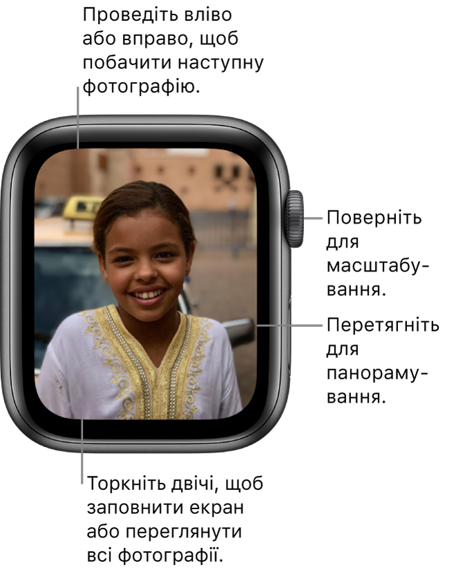 Під час перегляду фотографії поверніть коронку Digital Crown, щоб змінити масштаб, перетягніть, щоб панорамувати, або двічі торкніть, щоб відкрити фотографію повністю або на весь екран. Проведіть вліво або вправо, щоб побачити наступну фотографію.