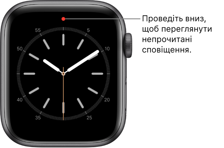Червона цятка з’являється у верхній частині циферблата, коли у вас є непрочитане сповіщення.