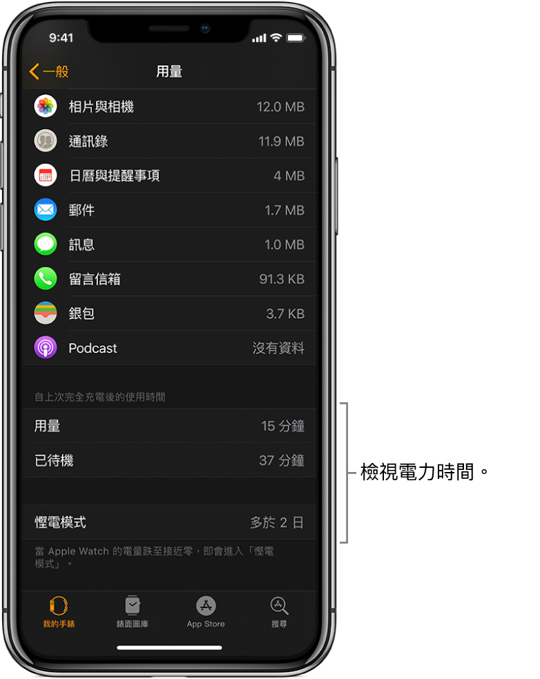 在 Apple Watch App 中的「用量」畫面上。在螢幕下半部檢視「用量」、「待命」及「慳電模式」的電力值。