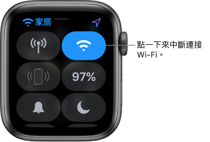 Apple Watch（GPS + 流動網絡）上的「控制中心」，Wi-Fi 按鈕位於右上方。説明文字為「點一下中斷 Wi-Fi 連線。」