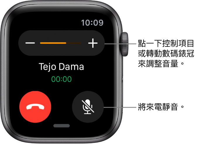 正在接聽來電時，畫面頂部顯示「—」及「+」音量符號，以及右下角的「靜音」按鈕。