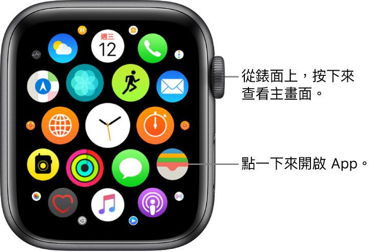 Apple Watch 上「格狀顯示方式」的主畫面，App 以群集方式顯示。點一下 App 即可開啟。拖移即可查看更多 App。