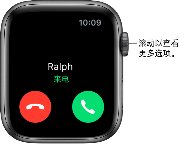 来电时的 Apple Watch 屏幕：来电者的姓名、“来电”字样、红色的“拒绝”按钮，以及绿色的“接听”按钮。