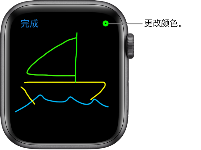 中间为涂鸦和右上角为颜色挑选器的画布。