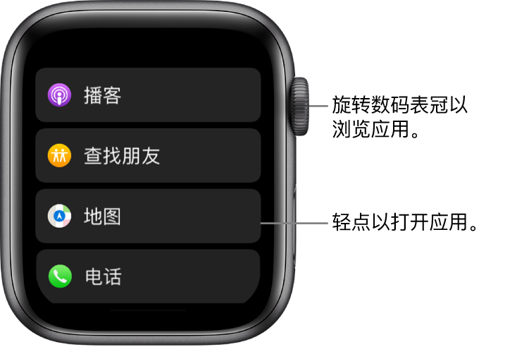 Apple Watch 上列表视图中的主屏幕，应用以列表方式显示。轻点以打开应用。滚动以查看更多应用。