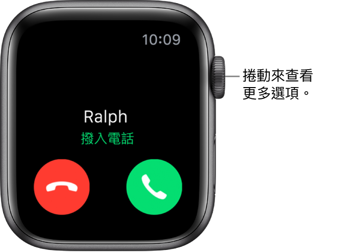 收到來電時的 Apple Watch 螢幕：來電者姓名、「撥入電話」文字、紅色「拒絕」按鈕，以及綠色「接聽」按鈕。