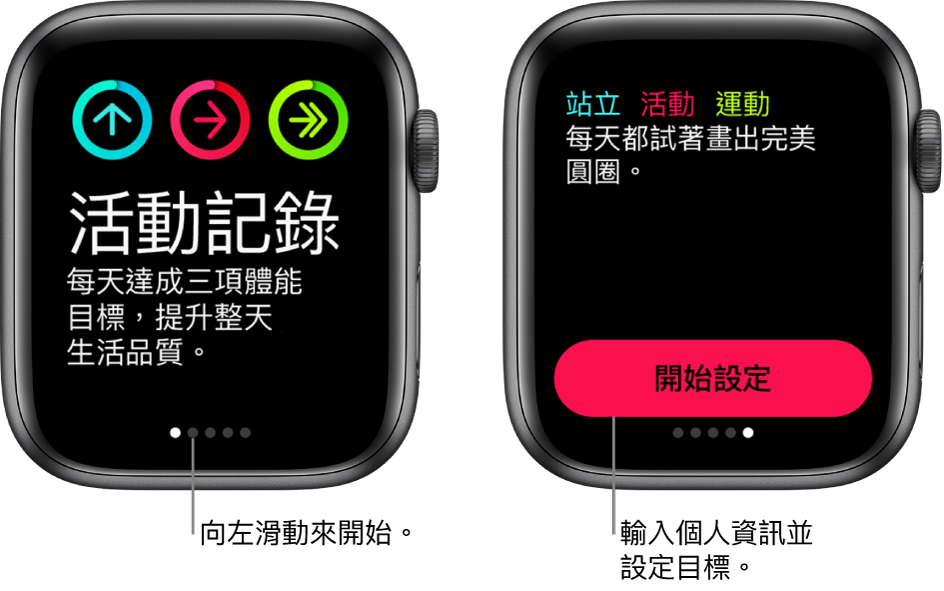 兩個畫面：一個顯示正在打開「活動記錄」App；另一個畫面顯示「開始設定」按鈕。