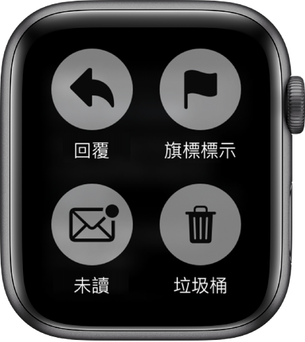 若在 Apple Watch 上檢視郵件時按下螢幕，螢幕上會顯示四個按鈕：「回覆」、「以旗標標示」、「未讀」和「垃圾桶」。