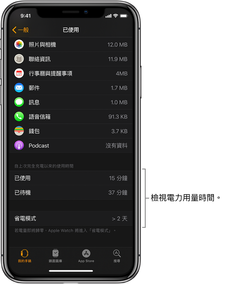 在 Apple Watch App 中的「用量」畫面中，於螢幕下半部檢視「已使用」、「已待機」和「省電模式」的電力值。