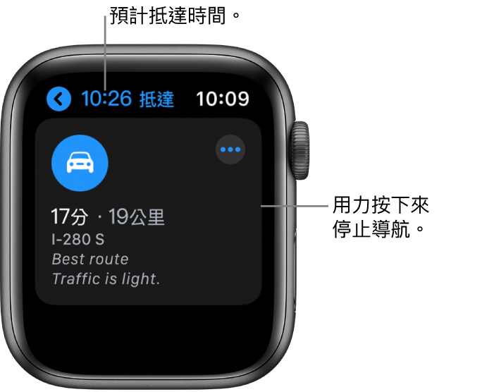 「地圖」App，左上角顯示預估抵達時間，下方顯示地址、抵達目的地所需分鐘數、路線距離（單位：英里）以及「路況順暢」字樣。說明文字指向螢幕，顯示「用力按下以停止導航」。