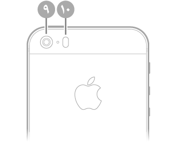 عرض للجزء الخلفي من الـ iPhone 5s.