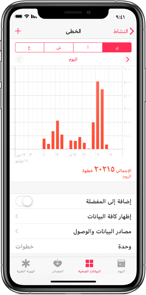 شاشة البيانات الصحية في تطبيق صحتي تعرض مخططًا لإجمالي الخطوات اليومية. في الجزء العلوي من المخطط تظهر أزرار لعرض الخطوات خلال اليوم أو الأسبوع أو الشهر أو السنة.