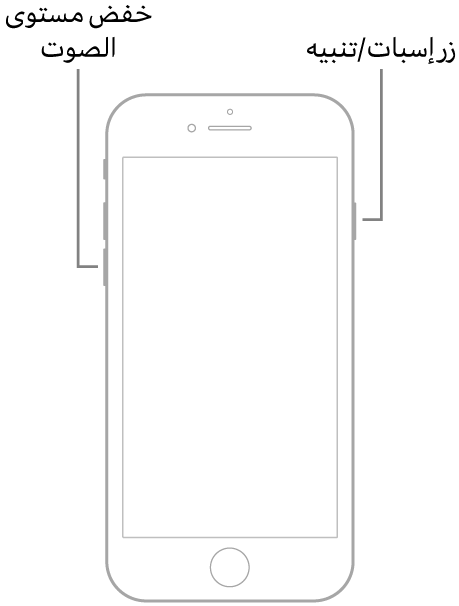 رسم توضيحي لهاتف iPhone 7 والشاشة متجهة لأعلى. يظهر زر خفض الصوت على الجانب الأيسر للجهاز، ويظهر زر إسبات/تنبيه على اليمين.