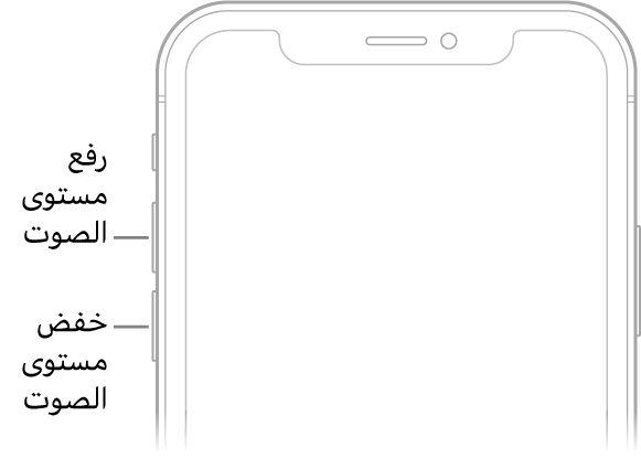 الجزء العلوي من واجهة الـ iPhone حيث يظهر زرا رفع مستوى الصوت وخفض مستوى الصوت في أعلى اليسار.