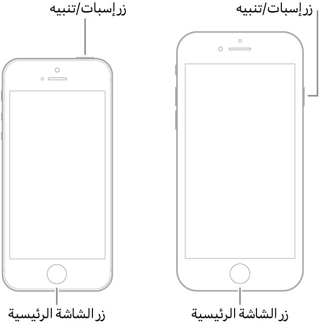 رسمان توضيحيان لطرازين من الـ iPhone شاشتهما لأعلى. كل منهما لديه زر الشاشة الرئيسية بالقرب من أسفل الجهاز. يحتوي الطراز الموجود في أقصى اليمين على زر إسبات/تنبيه على الحافة اليمنى للجهاز بالقرب من الجزء العلوي، بينما يحتوي الطراز الموجود في أقصى اليسار على زر إسبات/تنبيه في الجزء العلوي للجهاز، بالقرب من الحافة اليمنى.