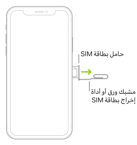 مشبك ورق أو أداة إخراج بطاقة SIM مدرجة في الثقب الصغير لحامل على الجانب الأيمن من الـ iPhone لإخراج الحامل وإزالته.