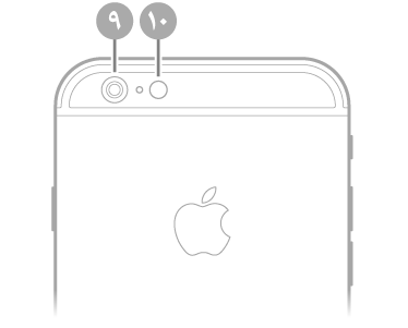 عرض للجزء الخلفي من الـ iPhone 6s.