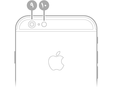 عرض للجزء الخلفي من الـ iPhone 6.