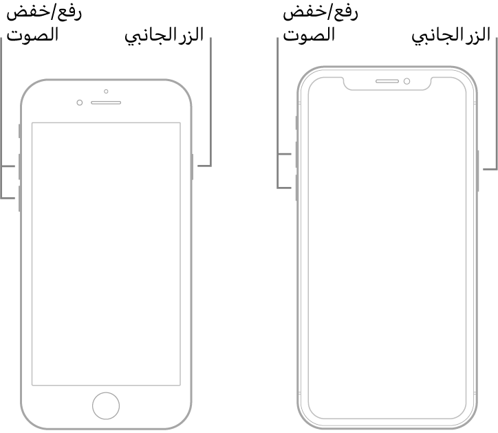 رسمان توضيحيان لطرازين من الـ iPhone شاشتهما لأعلى. الطراز الموجود في أقصى اليمين لا يحتوي على زر الشاشة الرئيسية، بينما يحتوي الطراز الموجود في أقصى اليسار على زر الشاشة الرئيسية بالقرب من الجزء السفلي للجهاز. بالنسبة لكلا الطرازين، يظهر زرا رفع الصوت وخفض الصوت على الجانبين الأيسرين للجهازين، ويظهر زر جانبي على الجانبين الأيمنين.