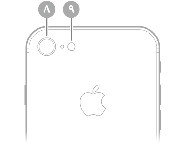 عرض للجزء الخلفي من الـ iPhone 8.