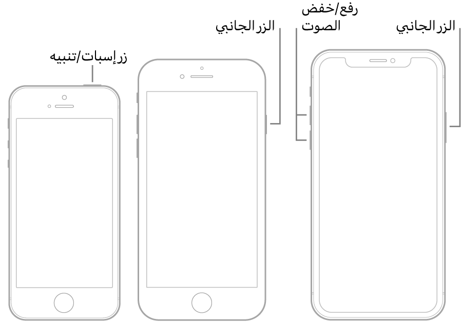 رسم توضيحي لثلاثة أنواع من طرز الـ iPhone، كل منها شاشته متجهة لأعلى. يُظهر الرسم التوضيحي في أقصى اليمين زري رفع مستوى الصوت وخفض مستوى الصوت على الجانب الأيسر للجهاز. الزر الجانبي ظاهر على اليمين. يعرض الرسم التوضيحي الأوسط الزر الجانبي على يمين الجهاز. يعرض الرسم التوضيحي في أقصى اليسار زر إسبات/تنبيه في أعلى الجهاز.